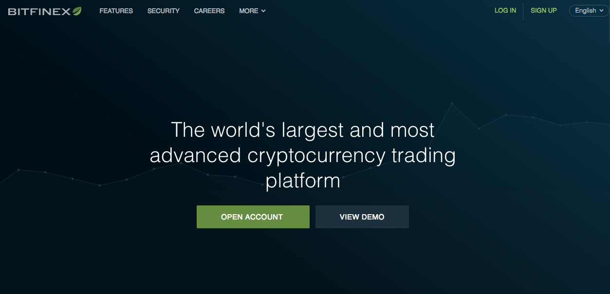 Bitfinex - Home Page